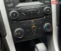 Білий Форд Фьюжен, об'ємом двигуна 2.52 л та пробігом 178 тис. км за 8299 $, фото 49 на Automoto.ua