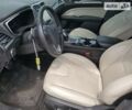 Белый Форд Фьюжн, объемом двигателя 2 л и пробегом 158 тыс. км за 2500 $, фото 9 на Automoto.ua
