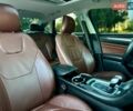 Белый Форд Фьюжн, объемом двигателя 2 л и пробегом 234 тыс. км за 8800 $, фото 9 на Automoto.ua