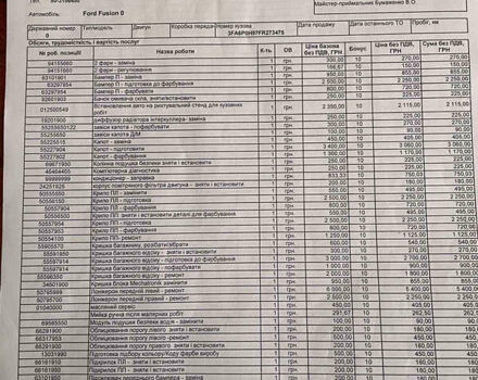 Форд Фьюжн 2015 в Николаеве на Automoto.ua Белый Форд Фьюжн, объемом двигателя 2 л и пробегом 84 тыс. км за 12700 $, фото 9 на Automoto.ua