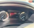 Білий Форд Фьюжен, об'ємом двигуна 2.49 л та пробігом 230 тис. км за 8800 $, фото 9 на Automoto.ua