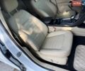 Білий Форд Фьюжен, об'ємом двигуна 2 л та пробігом 204 тис. км за 8999 $, фото 26 на Automoto.ua