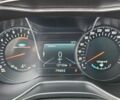 Белый Форд Фьюжн, объемом двигателя 2 л и пробегом 137 тыс. км за 14700 $, фото 26 на Automoto.ua