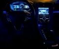 Белый Форд Фьюжн, объемом двигателя 2 л и пробегом 135 тыс. км за 13900 $, фото 15 на Automoto.ua