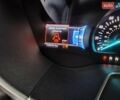 Белый Форд Фьюжн, объемом двигателя 2 л и пробегом 108 тыс. км за 9300 $, фото 3 на Automoto.ua