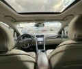 Білий Форд Фьюжен, об'ємом двигуна 2 л та пробігом 100 тис. км за 17500 $, фото 13 на Automoto.ua