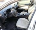 Білий Форд Фьюжен, об'ємом двигуна 0 л та пробігом 155 тис. км за 8100 $, фото 5 на Automoto.ua