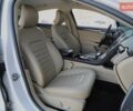 Білий Форд Фьюжен, об'ємом двигуна 2 л та пробігом 80 тис. км за 11800 $, фото 7 на Automoto.ua