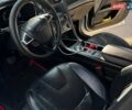 Белый Форд Фьюжн, объемом двигателя 2 л и пробегом 240 тыс. км за 12000 $, фото 10 на Automoto.ua