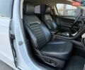 Белый Форд Фьюжн, объемом двигателя 2 л и пробегом 182 тыс. км за 15650 $, фото 42 на Automoto.ua