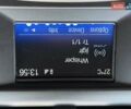 Белый Форд Фьюжн, объемом двигателя 2.5 л и пробегом 123 тыс. км за 9900 $, фото 27 на Automoto.ua