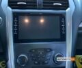 Белый Форд Фьюжн, объемом двигателя 2 л и пробегом 120 тыс. км за 15999 $, фото 12 на Automoto.ua