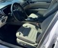 Белый Форд Фьюжн, объемом двигателя 2 л и пробегом 76 тыс. км за 17300 $, фото 31 на Automoto.ua