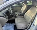 Форд Фьюжн 2020 в Хмельницком на Automoto.ua Белый Форд Фьюжн, объемом двигателя 1.5 л и пробегом 44 тыс. км за 4300 $, фото 8 на Automoto.ua