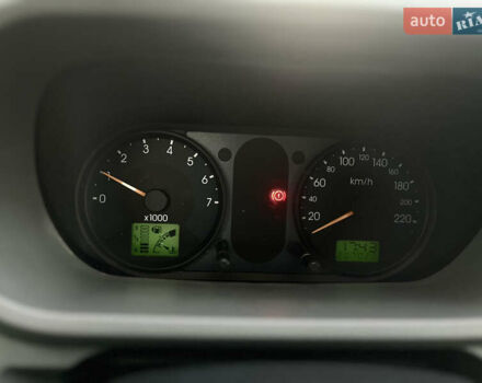 Форд Фьюжен 2002 у Хмельницькому на Automoto.ua Чорний Форд Фьюжен, об'ємом двигуна 1.6 л та пробігом 207 тис. км за 4200 $, фото 13 на Automoto.ua