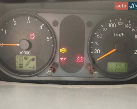 Форд Фьюжн 2003 в Киеве на Automoto.ua Черный Форд Фьюжн, объемом двигателя 1.4 л и пробегом 310 тыс. км за 3000 $, фото 2 на Automoto.ua