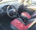 Чорний Форд Фьюжен, об'ємом двигуна 0 л та пробігом 235 тис. км за 2256 $, фото 4 на Automoto.ua