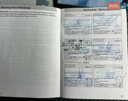 Чорний Форд Фьюжен, об'ємом двигуна 1.4 л та пробігом 155 тис. км за 4500 $, фото 62 на Automoto.ua