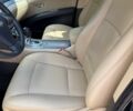 Чорний Форд Фьюжен, об'ємом двигуна 2 л та пробігом 147 тис. км за 12022 $, фото 7 на Automoto.ua