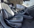Форд Фьюжн 2013 в Зенькове на Automoto.ua Черный Форд Фьюжн, объемом двигателя 2 л и пробегом 165 тыс. км за 10600 $, фото 14 на Automoto.ua