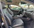 Форд Фьюжен 2013 у Полтаві на Automoto.ua Чорний Форд Фьюжен, об'ємом двигуна 2 л та пробігом 88 тис. км за 3800 $, фото 9 на Automoto.ua