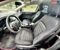 Чорний Форд Фьюжен, об'ємом двигуна 2.5 л та пробігом 94 тис. км за 12500 $, фото 3 на Automoto.ua