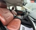 Форд Фьюжн 2016 в Луцке на Automoto.ua Черный Форд Фьюжн, объемом двигателя 1.5 л и пробегом 212 тыс. км за 8200 $, фото 16 на Automoto.ua