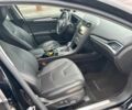 Форд Фьюжн 2016 в Киеве на Automoto.ua Черный Форд Фьюжн, объемом двигателя 2 л и пробегом 73 тыс. км за 7500 $, фото 9 на Automoto.ua