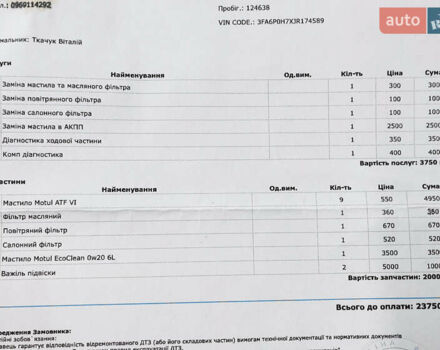 Форд Фьюжен 2018 у Вараш (Кузнецовськ) на Automoto.ua Чорний Форд Фьюжен, об'ємом двигуна 2.5 л та пробігом 131 тис. км за 14500 $, фото 30 на Automoto.ua