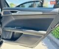 Форд Фьюжн 2020 в Днепре (Днепропетровске) на Automoto.ua Черный Форд Фьюжн, объемом двигателя 2 л и пробегом 45 тыс. км за 14900 $, фото 86 на Automoto.ua