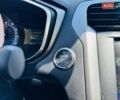 Форд Фьюжн 2020 в Днепре (Днепропетровске) на Automoto.ua Черный Форд Фьюжн, объемом двигателя 2 л и пробегом 45 тыс. км за 14900 $, фото 82 на Automoto.ua