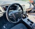 Форд Фьюжн 2020 в Днепре (Днепропетровске) на Automoto.ua Черный Форд Фьюжн, объемом двигателя 2 л и пробегом 45 тыс. км за 14900 $, фото 54 на Automoto.ua