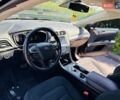 Форд Фьюжн 2020 в Днепре (Днепропетровске) на Automoto.ua Черный Форд Фьюжн, объемом двигателя 2 л и пробегом 45 тыс. км за 14900 $, фото 50 на Automoto.ua