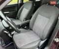 Фіолетовий Форд Фьюжен, об'ємом двигуна 1.6 л та пробігом 180 тис. км за 6500 $, фото 8 на Automoto.ua