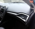 Форд Фьюжн 2016 в Киеве на Automoto.ua Коричневый Форд Фьюжн, объемом двигателя 2 л и пробегом 120 тыс. км за 12000 $, фото 33 на Automoto.ua