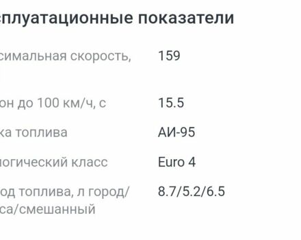 Красный Форд Фьюжн, объемом двигателя 1.25 л и пробегом 299 тыс. км за 3300 $, фото 2 на Automoto.ua