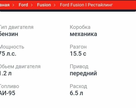 Красный Форд Фьюжн, объемом двигателя 1.25 л и пробегом 299 тыс. км за 3300 $, фото 3 на Automoto.ua