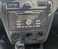 Форд Фьюжн 2006 в Львове на Automoto.ua Красный Форд Фьюжн, объемом двигателя 1.39 л и пробегом 246 тыс. км за 4600 $, фото 16 на Automoto.ua