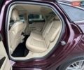 Красный Форд Фьюжн, объемом двигателя 1.6 л и пробегом 156 тыс. км за 8500 $, фото 40 на Automoto.ua