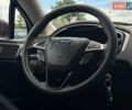 Красный Форд Фьюжн, объемом двигателя 2 л и пробегом 198 тыс. км за 9500 $, фото 39 на Automoto.ua