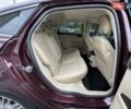 Красный Форд Фьюжн, объемом двигателя 1.6 л и пробегом 156 тыс. км за 8500 $, фото 41 на Automoto.ua