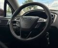 Красный Форд Фьюжн, объемом двигателя 2 л и пробегом 198 тыс. км за 9500 $, фото 18 на Automoto.ua