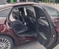 Красный Форд Фьюжн, объемом двигателя 2 л и пробегом 161 тыс. км за 10999 $, фото 10 на Automoto.ua