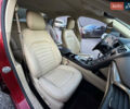 Красный Форд Фьюжн, объемом двигателя 2 л и пробегом 220 тыс. км за 7700 $, фото 12 на Automoto.ua