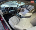 Красный Форд Фьюжн, объемом двигателя 2 л и пробегом 220 тыс. км за 7700 $, фото 11 на Automoto.ua