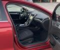 Красный Форд Фьюжн, объемом двигателя 2.49 л и пробегом 190 тыс. км за 9500 $, фото 34 на Automoto.ua