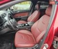 Форд Фьюжн 2015 в Киеве на Automoto.ua Красный Форд Фьюжн, объемом двигателя 2.49 л и пробегом 170 тыс. км за 15000 $, фото 3 на Automoto.ua