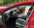 Красный Форд Фьюжн, объемом двигателя 2 л и пробегом 130 тыс. км за 14999 $, фото 30 на Automoto.ua