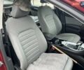 Червоний Форд Фьюжен, об'ємом двигуна 2.49 л та пробігом 140 тис. км за 8300 $, фото 10 на Automoto.ua