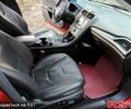 Красный Форд Фьюжн, объемом двигателя 2 л и пробегом 182 тыс. км за 13900 $, фото 7 на Automoto.ua